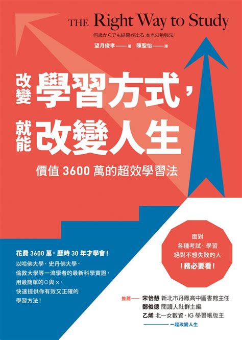 改名會影響 什麼|改名真能改變人生？